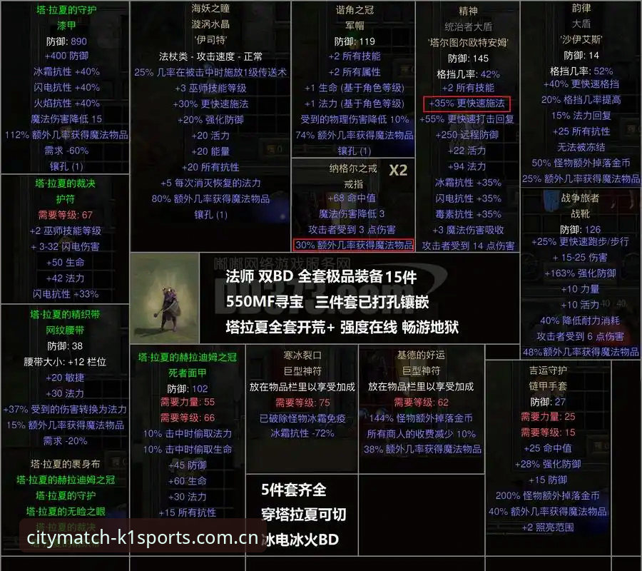 雷·肯尼迪的红军生涯与K1体育平台观赛数据复盘教程